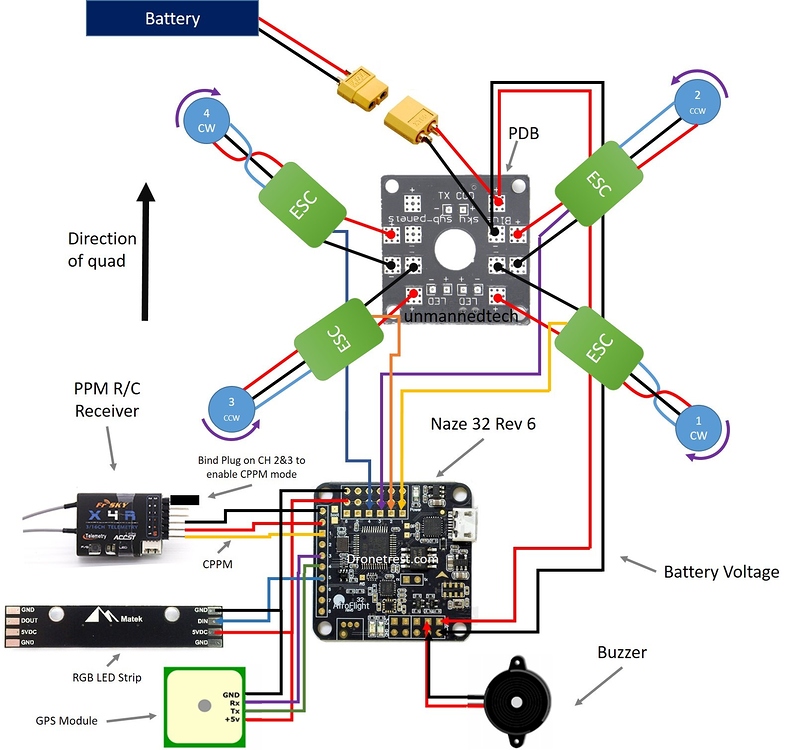 Naze 32 Revision 6 Flight Controller Guide - Guides - DroneTrest