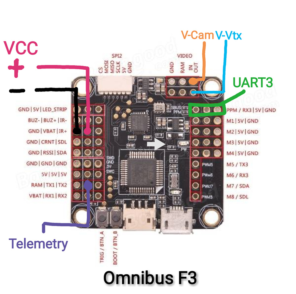 Omnibus f4 pro v2 схема