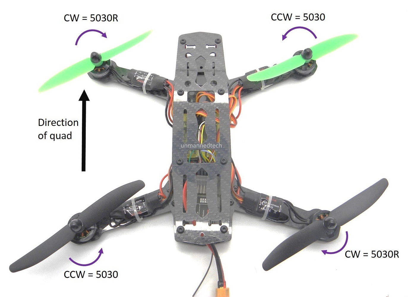 Quadcopter Drone With Camera Instructions